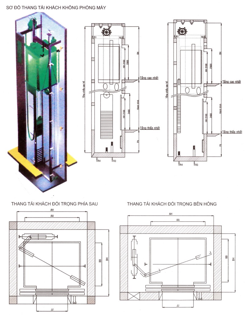 sơ đồ thang máy phòng lái